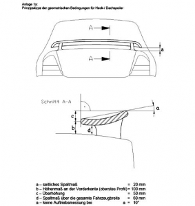 Rear spoiler 